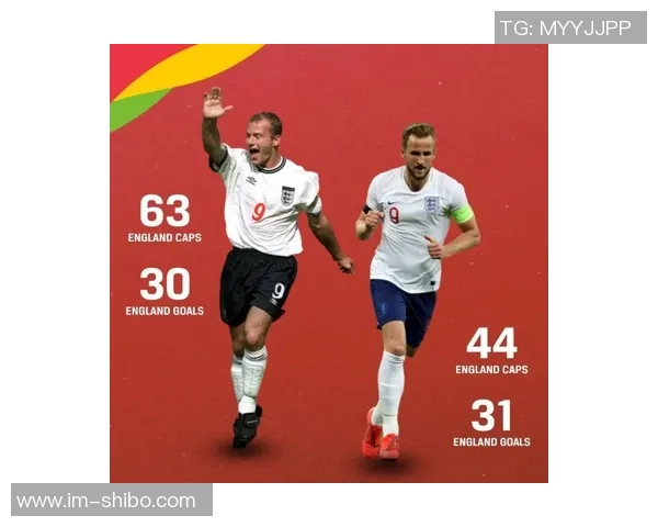 萨顿盛赞凯恩足球头脑称其为英格兰历史最佳射手之一 萨顿盛赞凯恩足球头脑称其为英格兰历史最佳射手之一